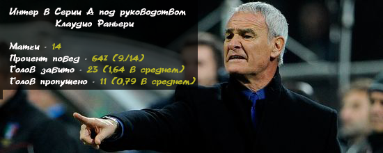 http://i.football.ua/UserFiles/Image/%D0%A4%D0%9E%D0%A2%D0%9E%202.png