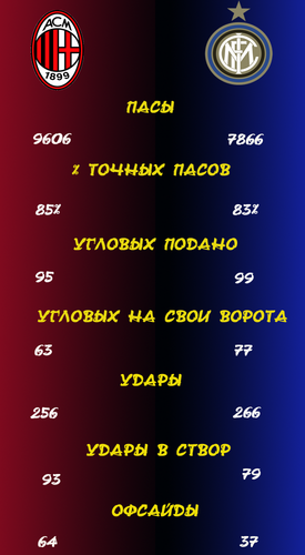 http://i.football.ua/UserFiles/Image/%D0%A4%D0%9E%D0%A2%D0%9E%204.png